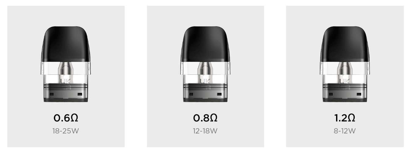 Подходящие испарители на под Венакс Кью