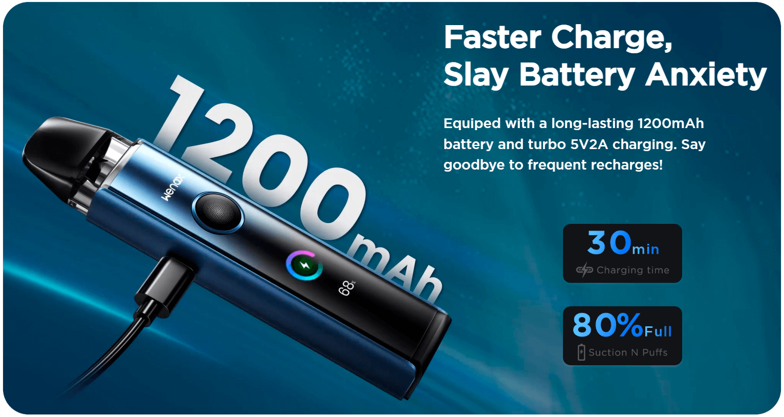 Ёмкость аккумулятора на под Венакс Кью Про