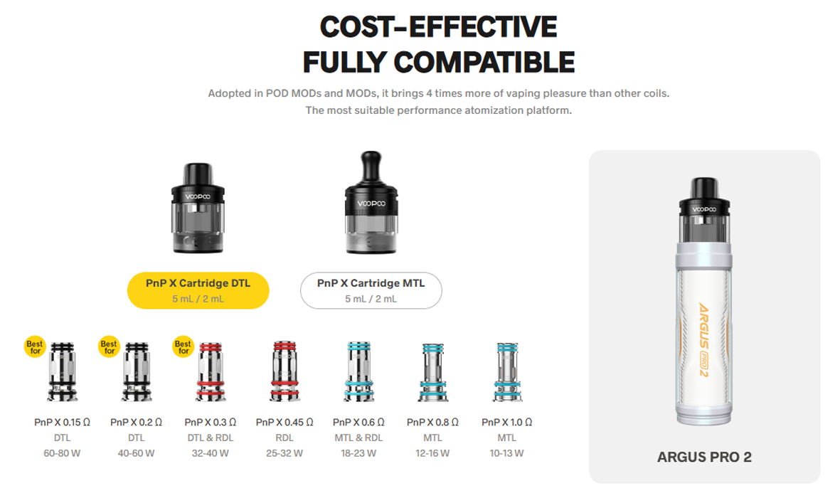 Испарители на Вупу Аргус Про 2