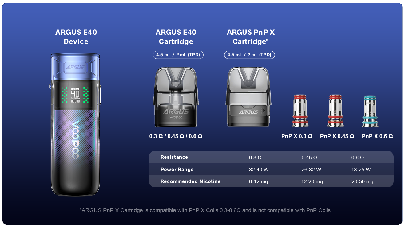 Испарители на Argus E40 Испарители на Argus E40