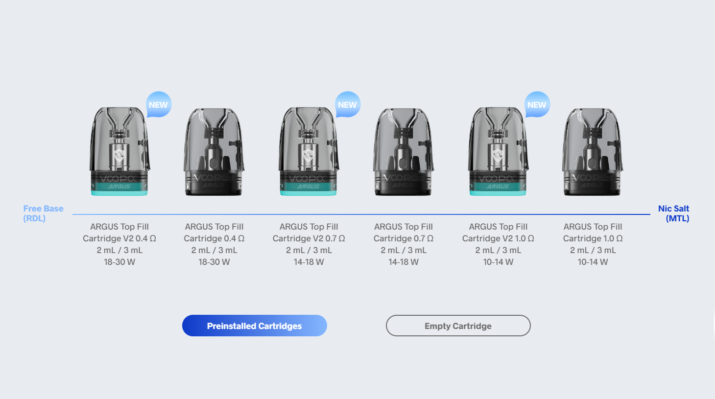 Испарики Вупу Аргус А Испарики Вупу Аргус А