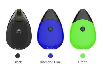 Купить SUORIN DROP KIT